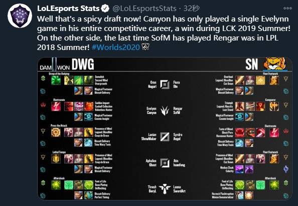 下球员能力 下球员能力