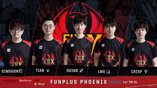 中体现了 中体现了