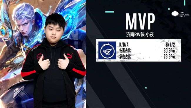 市场或自由 市场或自由